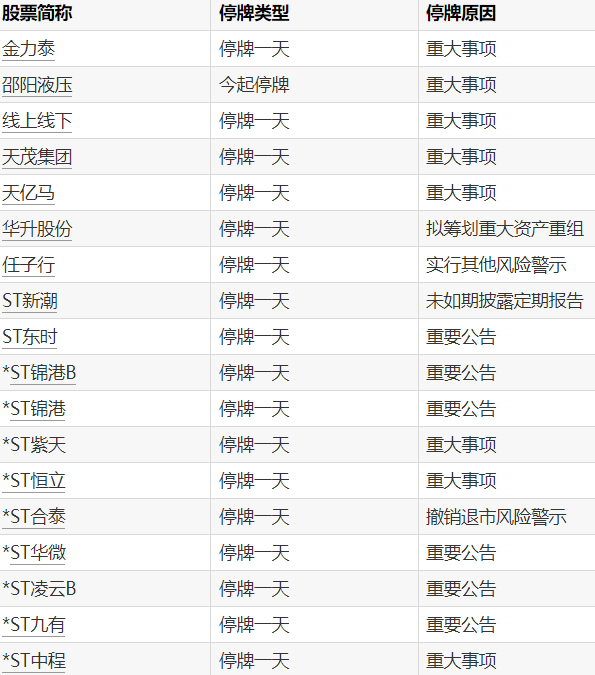 冠达管理 韩国法院将于18日上午进行尹锡悦拘留适当性审查